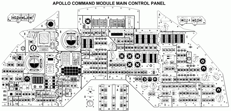 appollo main control panel